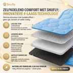 CoolRest – Verkoeling zonder stroom of water SNUFLY